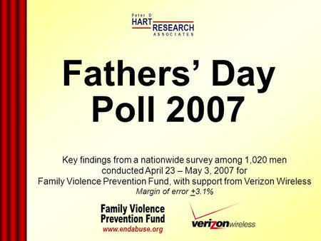 Fathers’ Day Poll 2007 Family Violence Prevention Fund HART RESEARCH
