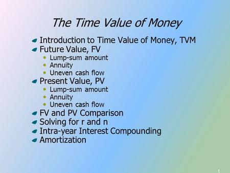 1 The Time Value of Money Introduction to Time Value of Money, TVM Future Value, FV Lump-sum amount Annuity Uneven cash flow Present Value, PV Lump-sum.
