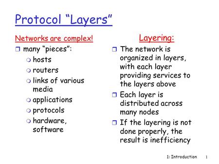 1: Introduction1 Protocol “Layers” Networks are complex! r many “pieces”: m hosts m routers m links of various media m applications m protocols m hardware,