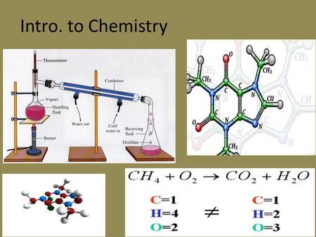 Intro. to Chemistry. What is Chemistry? The study of the composition and changes of matter.