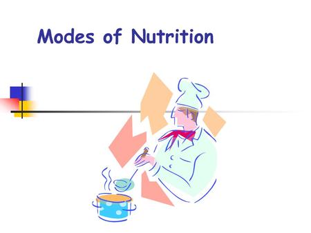 Modes of Nutrition.
